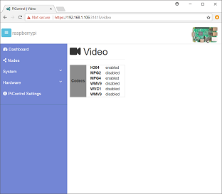 PiControl - Video
